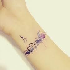 Farklı dillerde yazılan bilek dövmeleri özellikle omuz ve bilek bölgeleri için çok ideal dövmeler. Bilek Dovmeleri Dikkat Cekici 20 Dovme Tattoo Markt