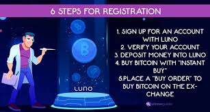 An exciting feature we've launched to a segment of our uk customers is the ability to save a credit or debit card to your luno wallet to make depositing easier and faster. How To Buy Bitcoin On Luno Exchange Guide Winnerguide Buy Bitcoin Bitcoin Exchange