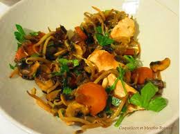 Image1 Haricot Mungo Recette Haricot Mungo Haricot