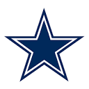 Dallas Cowboys Scores, Stats and Highlights - ESPN