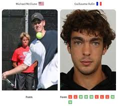 Michael McClune vs Guillaume Rufin Head to Head Stats