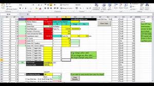 Sports betting strategy articles that will help you learn how to win more money. V3 Horse Racing Betting Bot With Results Feature Excel Auto Spreadsheet Youtube
