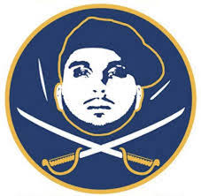 No Weapon Formed Against Me