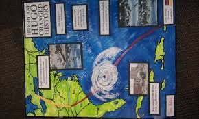 Image Result For Hurricane 3d View Science Fair Science Fair School Projects Science Projects
