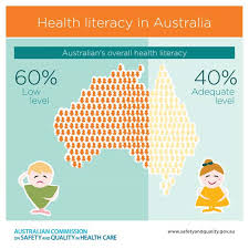 Https Www Swslhd Health Nsw Gov Au Ccp Pdf Health Literacy Roadmap Pdf