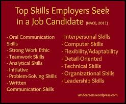 Highlight Your Skills Job Advice Job Interview Preparation Job Interview Questions