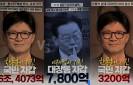 장이머우 삼국 볼만하냐 - 중도정치 마이너 갤러리 - 디시인사이드