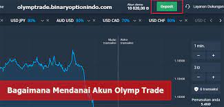 Maybe you would like to learn more about one of these? Cara Deposit Ke Olymp Trade Bagaimana Mendanai Akun Olymp Trade Olymp Trade Indonesia