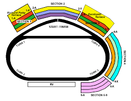 Cidyjufun Las Vegas Motor Speedway Seating Chart