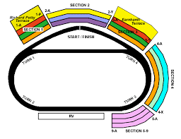 cidyjufun las vegas motor speedway seating chart