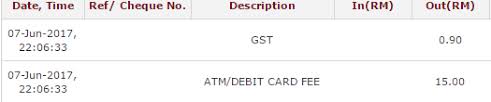 Cimb bank ph debit card. Kad Debit Cimb Dicaj Yuran Tahunan Rm15 90 Kad Debit Maybank Dicaj Rm8 48 Senangeja Com