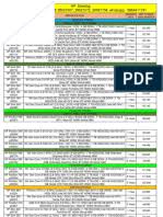 The differences in performance seem too small. Laptop Personal Computing Microcomputers