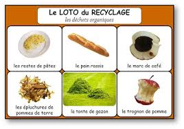 Le Loto Du Recyclage Les Dechets Organiques Le Loto Recyclage Jeux De Recyclage