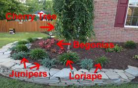 Just weed now and then and keep the surface material even. Easy Landscaping Ideas For Beginners