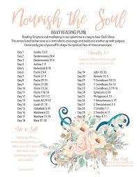 Nourish The Soul Scripture Reading Plan In 2020 Scripture Reading Bible Reading Plan Reading Plan