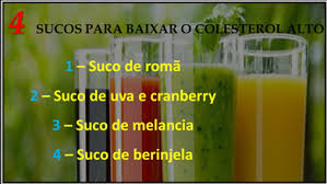 O suco de berinjela ajuda no combate ao colesterol alto. Mente Segura Home Facebook