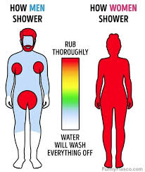 How Men Shower Vs How Women Shower Men Vs Women Humor Men Vs Women Internet Funny