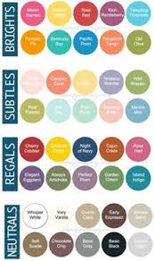 Stampin Up Ink Color Chart Google Search Ink Color