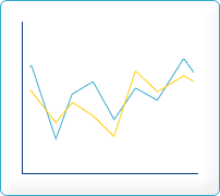 Jpgraph Most Powerful Php Driven Charts