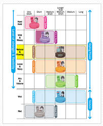 Gatsby Wax Chart Sbiroregon Org