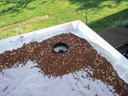 Dachbegrunung Anlage Pflege Und Kosten Dachbegrunung Gartengebaude Flachdach Begrunung