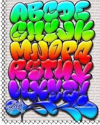 Graffiti sketch above example you can use as examples for . Graffiti Scoll Arts Lettter A Z In Graffiti Alphabet Bubble