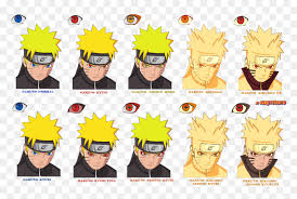 Click the madara coloring pages to view printable version or color it online (compatible with ipad and android tablets). 28 Collection Of Naruto Face Coloring Pages Naruto Mode Sennin Kyubi Hd Png Download Vhv