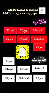 حساب النسبة المرجحة لجامعة طيبة 1443. Ø§Ø¨Ù† Ø·ÙŠØ¨Ø© On Twitter Ø£Ù‚Ù„ Ù†Ø³Ø¨Ø© Ù…ÙˆØ²ÙˆÙ†Ø© ØªÙ… Ù‚Ø¨ÙˆÙ„Ù‡Ø§ Ø¨Ø§Ù„Ø¯ÙØ¹Ø© Ø§Ù„Ø§ÙˆÙ„Ù‰ Ø¬Ø§Ù…Ø¹Ù‡ Ø·ÙŠØ¨Ù‡