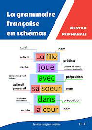 The 30 alliance française centres across france are part of a worldwide associative network created more than 135 years ago, established in 133 countries and welcoming nearly 500,000 learners every. La Grammaire Francaise En Schemas 2e Edition French Grammar In Charts 2nd Edition French Edition Le Francais En Schemas Ebook Kurmanali Arstan Amazon De Kindle Shop