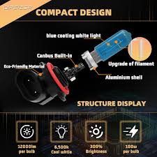 Image result for Eco Green 2014 Chrysler