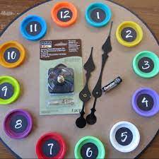 #evdekal #hashtag #okudumbitti 3d tasarımlar açma halkaları ahşap palet tasarımları ahşap tasarımlar amigurumi ampulden yapılan i̇lginç tasarımlar animals artan ipleri atmayın artan. Geri Donusum Malzemelerinden Yapilan Esyalar Google Da Ara Sise Kapagi Elisleri Sise Kapagi Kavanoz Projeleri