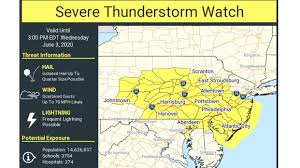 You will see meanings of severe thunderstorm watch in many other languages such as arabic, danish, dutch, hindi, japan, korean, greek, italian. N J Weather Severe Thunderstorm Watch Issued For Most Of State Nj Com