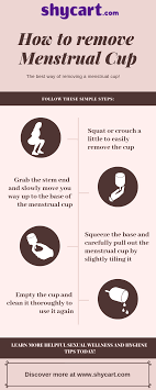 It takes a few goes to get used to — about three periods to really get. How To Remove Menstrual Cup 3 Easy Steps Shycart