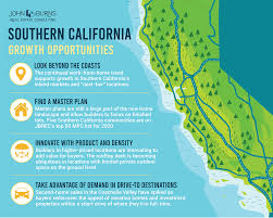 Rebuild socal partnership is a partnership between organized labor and construction management. The Light Southern California Is Still Golden If Everyone Is Leaving Why Is The Housing Market So Strong