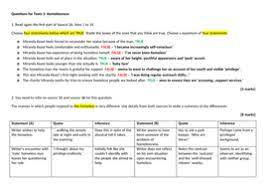 People who know you are homeless are constantly trying to cure you of the as a homeless person, i am not even trying to find a way out of homelessness. Aqa 8700 Paper 2 Homelessness Texts Teaching Resources