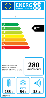 European Union Energy Label Wikipedia