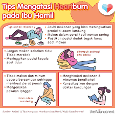 Berolahraga adalah salah satu cara ampuh nan alami dalam mengatasi masalah angin di dalam perut. Tips Mengatasi Heartburn Pada Ibu Hamil Kiat Kehamilan Hamil Kehamilan