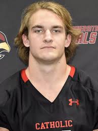 2021 Football Roster