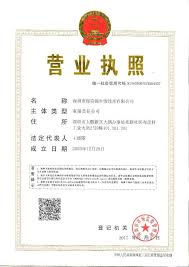 All business licenses that your business industry requires should be registered to complete the establishment of your new company in malaysia. Business License Corona Test Kit Malaysia Facebook