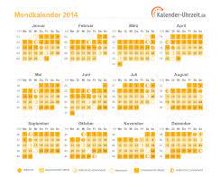 Manches kann auch noch später gesät werden. Mondkalender 2014 Vollmond Neumond Mondphasen Online