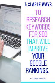 How To Research Keywords For Seo To Find The Right Search Terms That Will Rank On Serps Seo Keywords Competitor Analysis Seo Tutorial