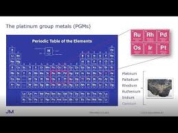 Fundamentals of PGMs with JM's PGM Advocacy and Strategy Manager, Marge Ryan