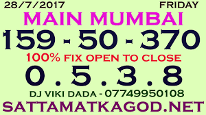 main mumbai matka tips main mumbai winning lottery