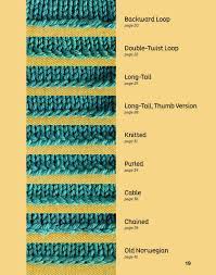 Different cast on knitting techniques suit different projects, and you'll find some methods you prefer cast on 4 stitches using the cable cast on method. Zeneedle Needleart As Life In The Beginning