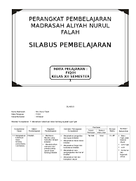 Rpp fiqih kelas viii mts semester 1, 2.doc. Silabus Fiqih Ma Kelas Xii 1 2 Doc