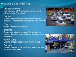 Coromandel Primary School Ppt Download