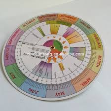 Pregnancy Due Date Wheel