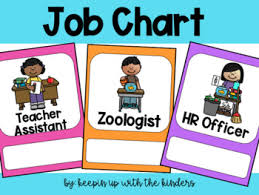 Jobs Chart
