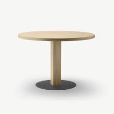 epingle sur furniture entry tables