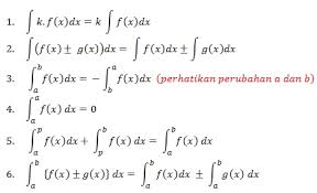 We did not find results for: Pengertian Rumus Integral Tentu Dan Tak Tentu Contoh Soal